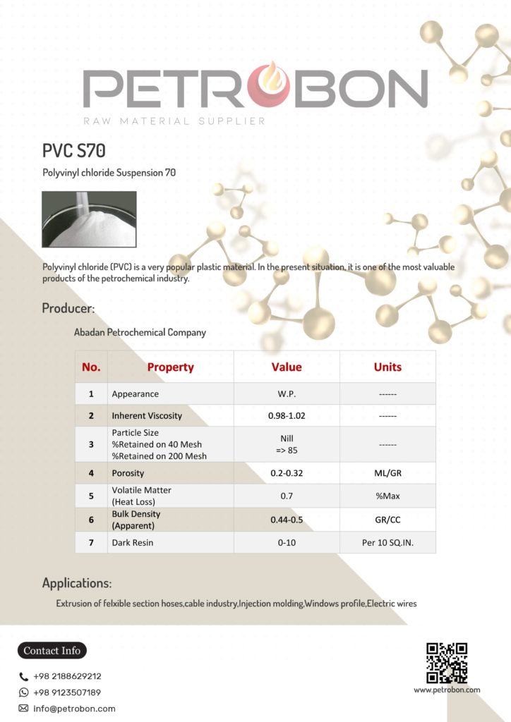 Abadan PVC S70 Datasheet | www.petrobon.com
