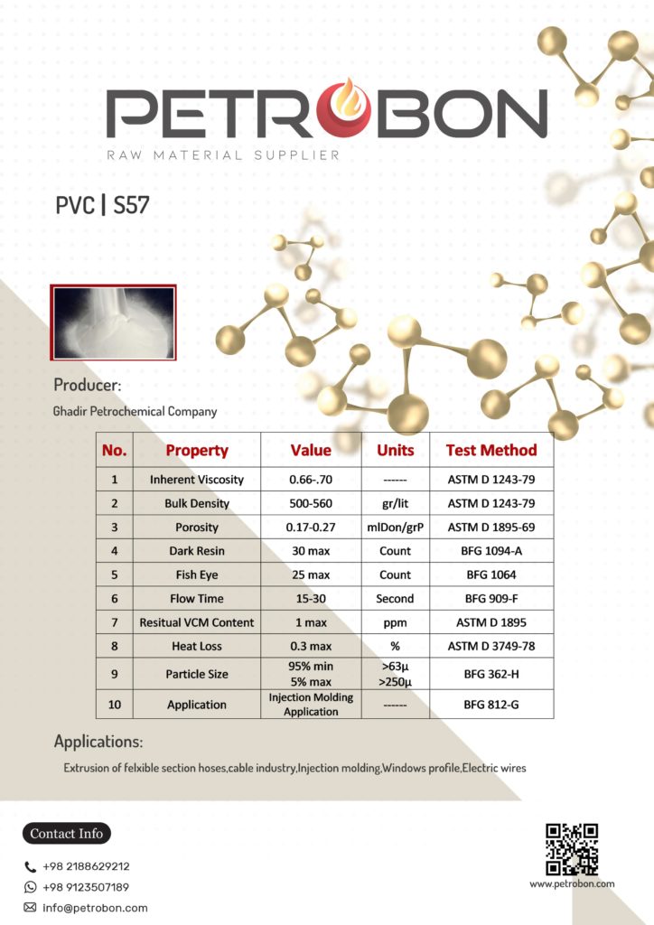 Ghadir PVC S57 Datasheet