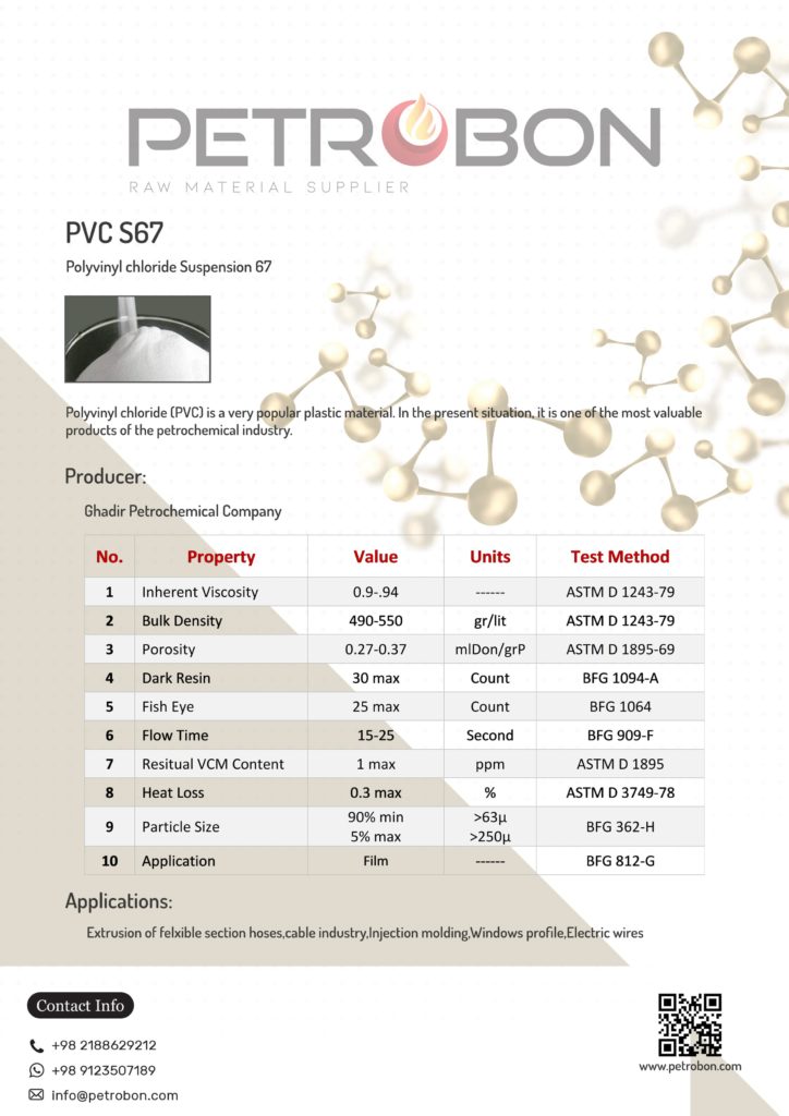 Ghadir PVC S67 Datasheet | www.petrobon.com