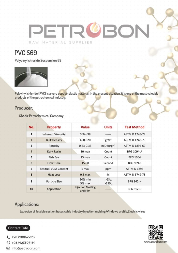 Ghadir PVC S69 Datasheet | www.petrobon.com