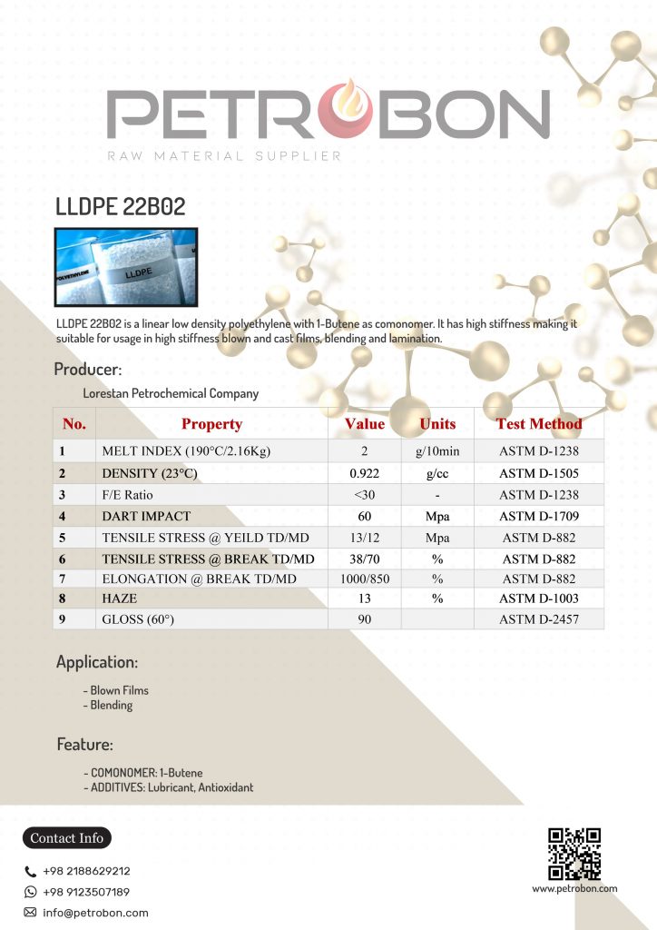 Lorestan LLDPE 22B02 Datasheet | www.petrobon.com