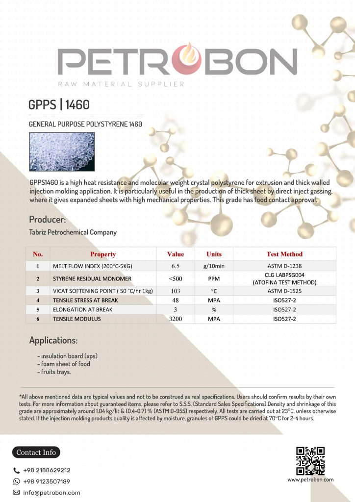 Tabriz GPPS 1460 Datasheet | www.petrobon.com