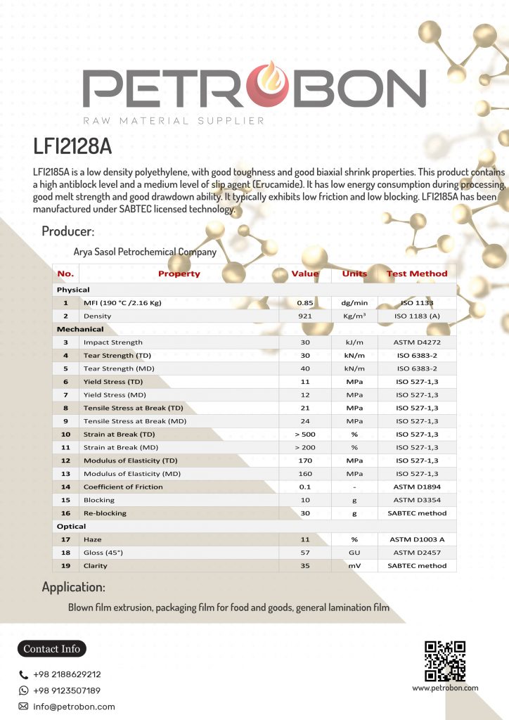 datasheet of Aryasasol LFI2185A | www.petrobon.com