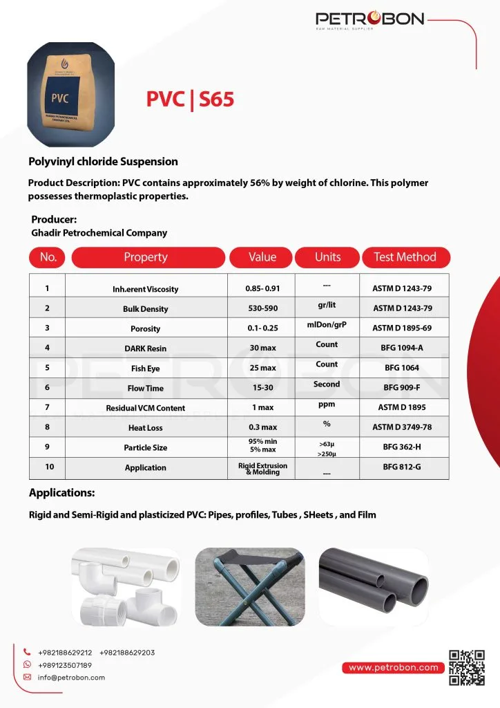 PVC S65 GHADIR www.petrobon.com  scaled