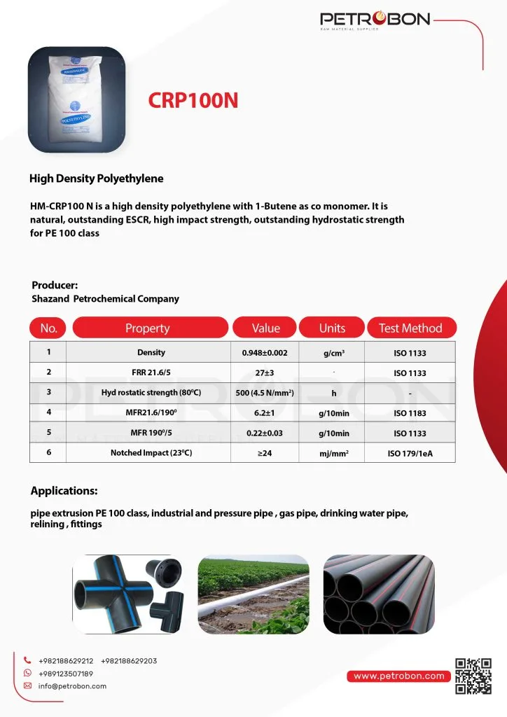 CRP100N shazand www.petrobon.com scaled
