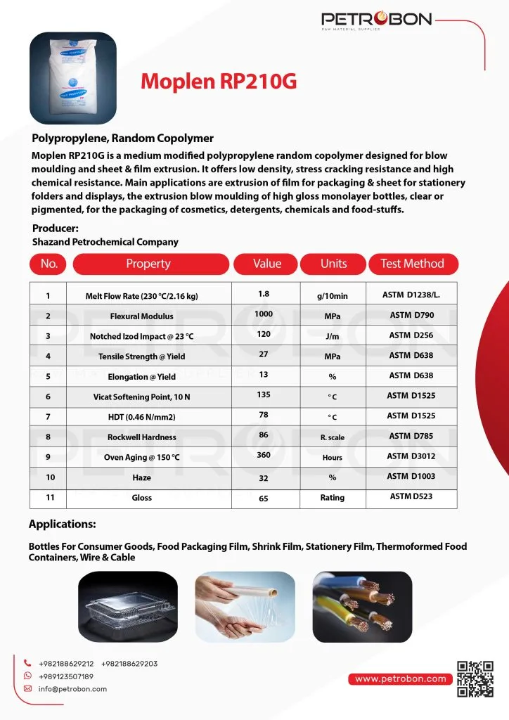 RP210G Shazand www.petrobon.com scaled