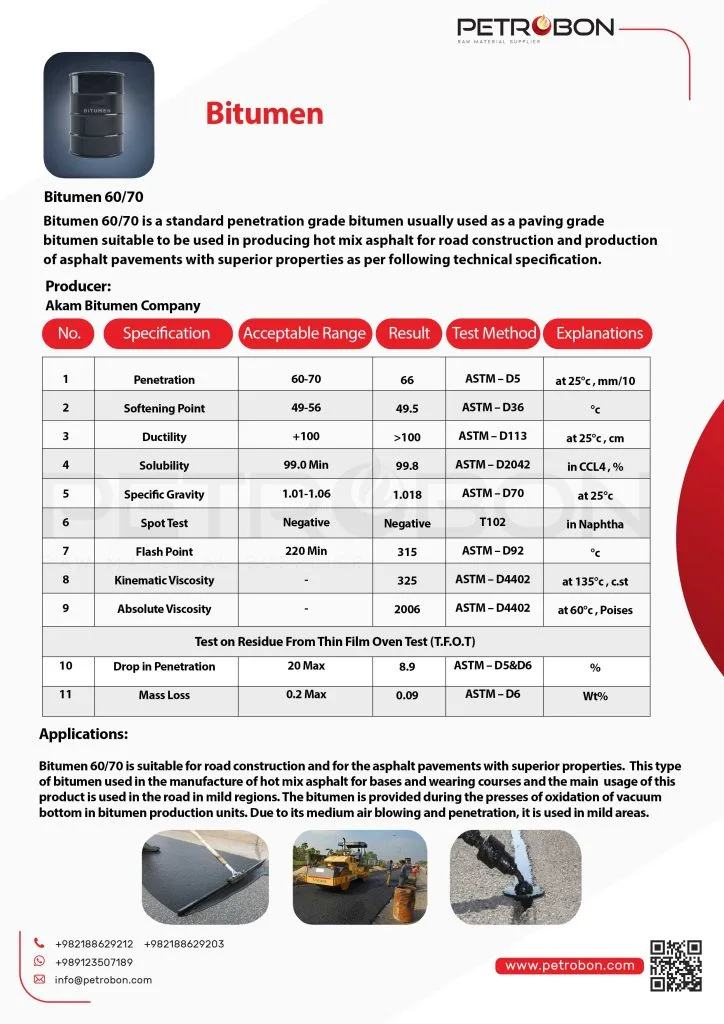 Bitumen Akam Bitumen Company www.petrobon.com  scaled