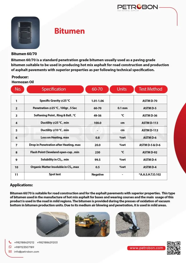 Bitumen Hormozan Oil www.petrobon.com  scaled