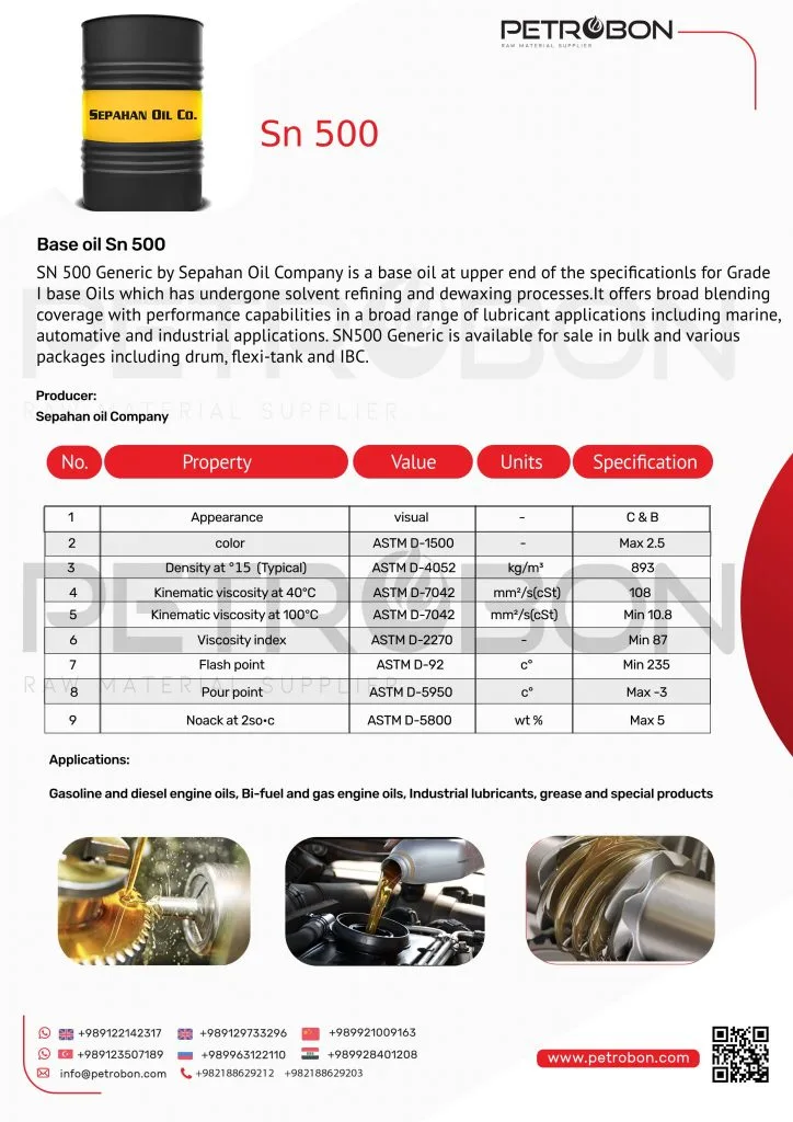 base oil sn500-www.petrobon.com