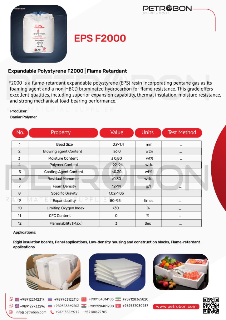 Datasheet EPS F2000