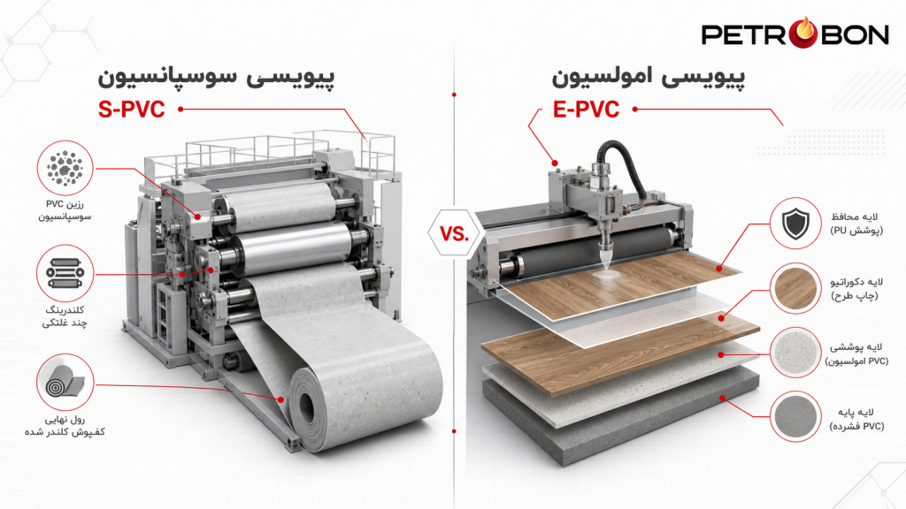 کدام نوع PVC برای تولید کفپوش استفاده میشود؟ سوسپانسیون یا امولسیون؟